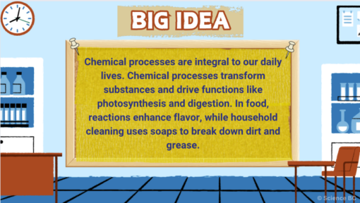 Chemical Processes: Practical Applications & Implications (1) - Image 3